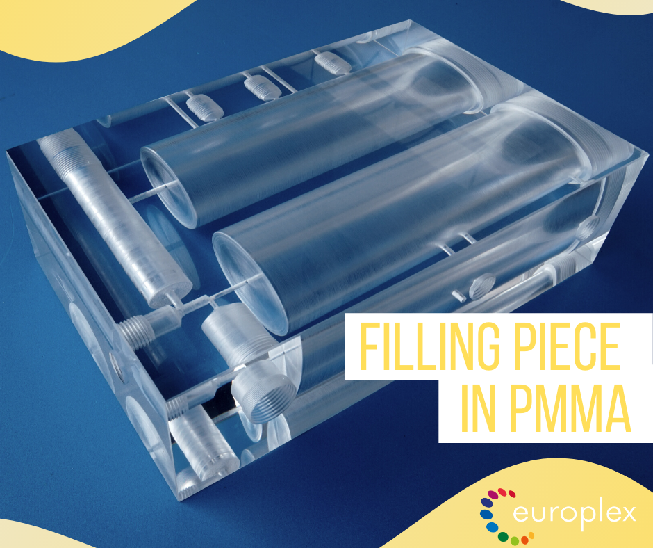 Filling piece in PMMA